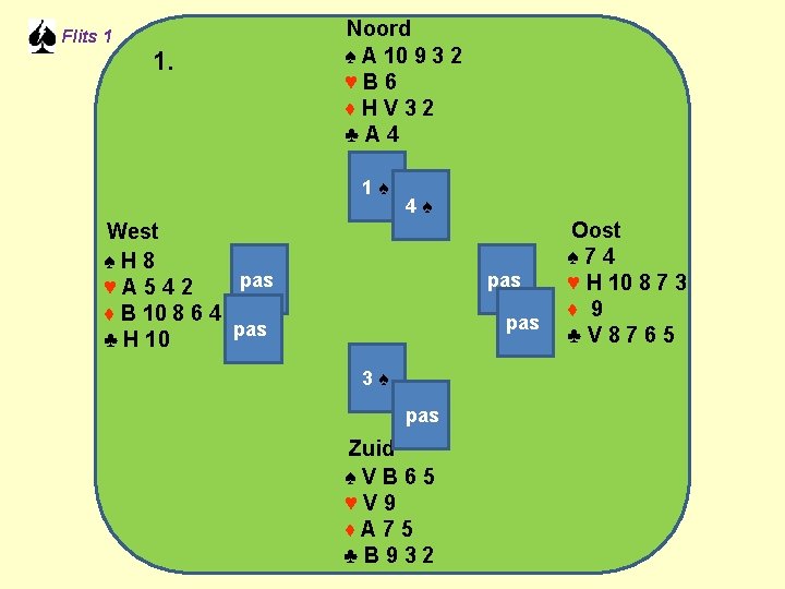 Flits 1 1. Noord ♠ A 10 9 3 2 ♥B 6 ♦HV 32