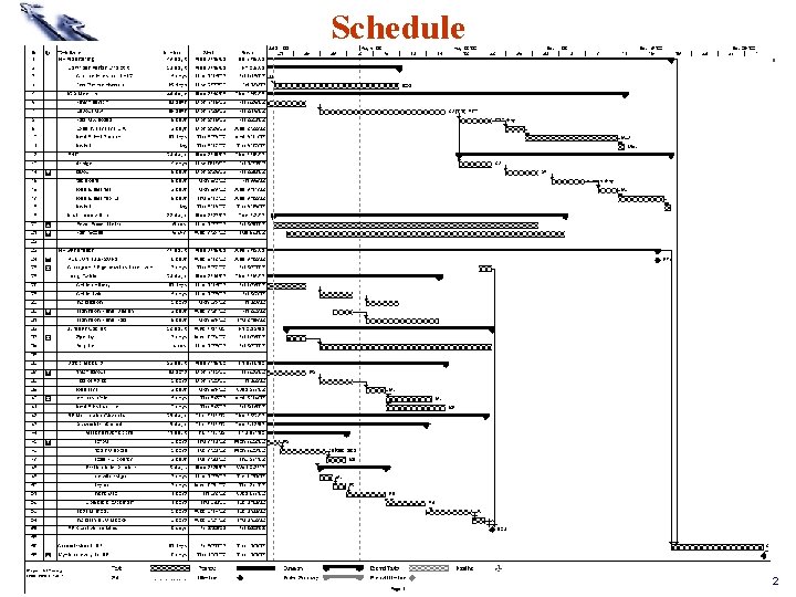 Schedule Next Linear Collider Author Name Date Steve Smith July 23, ‘ 02 #