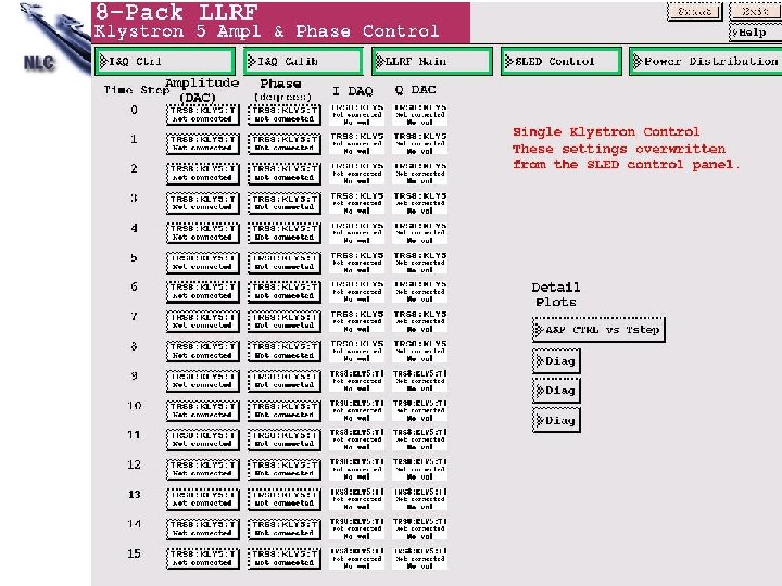 Next Linear Collider Author Name Date Steve Smith July 23, ‘ 02 # Slide