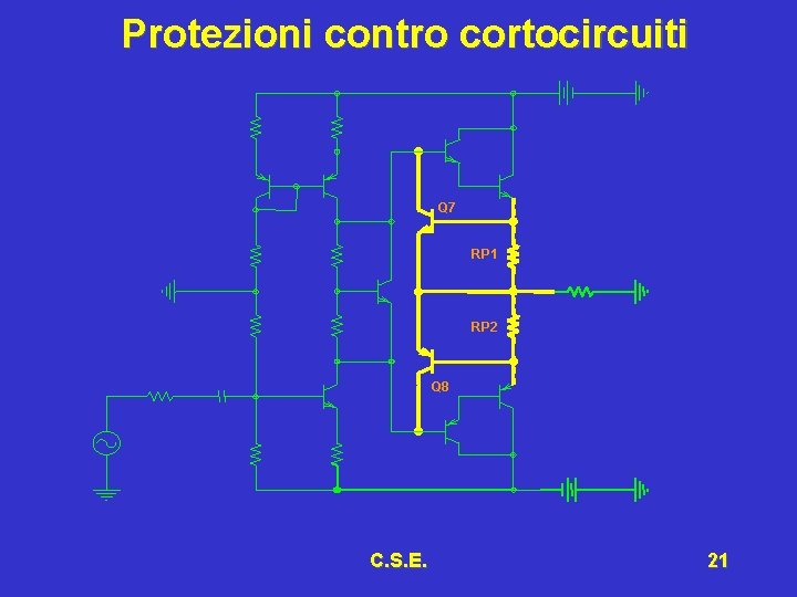 Protezioni contro cortocircuiti Q 7 RP 1 RP 2 Q 8 C. S. E.