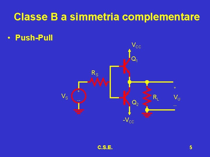 Classe B a simmetria complementare • Push-Pull VCC Q 1 RS VS + +