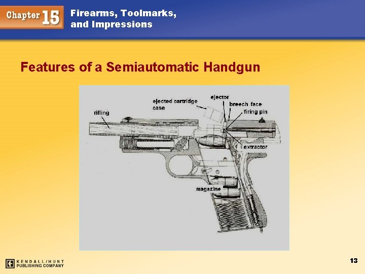 Firearms, Toolmarks, and Impressions Features of a Semiautomatic Handgun 13 