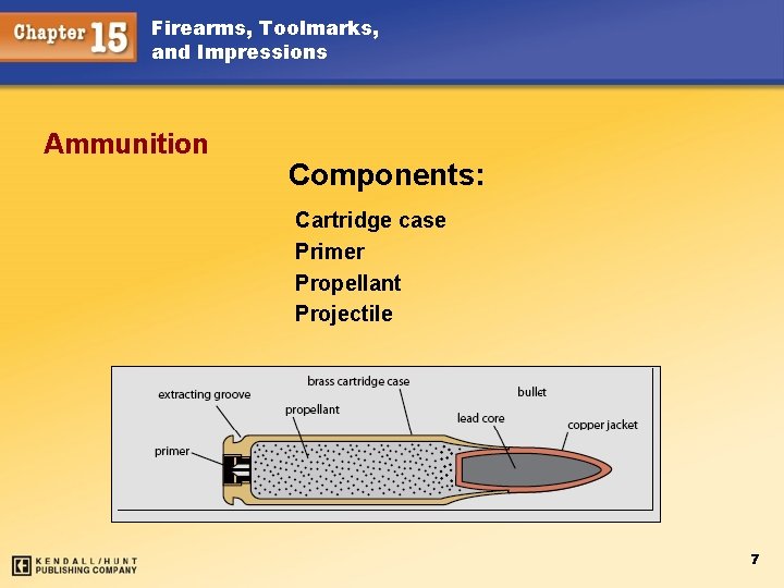 Firearms, Toolmarks, and Impressions Ammunition Components: Cartridge case Primer Propellant Projectile 7 