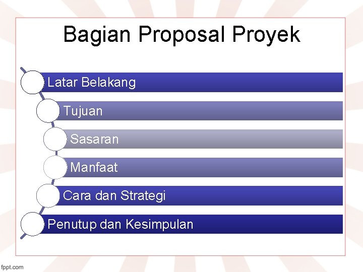 Bagian Proposal Proyek Latar Belakang Tujuan Sasaran Manfaat Cara dan Strategi Penutup dan Kesimpulan