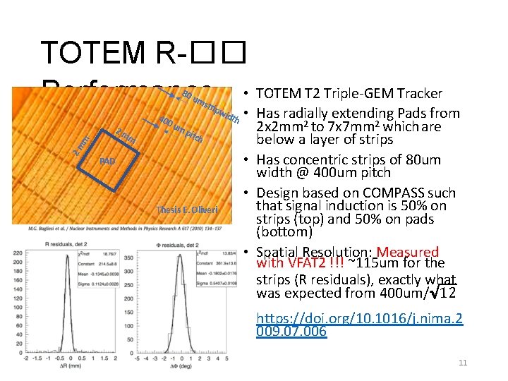 2 m m TOTEM R-�� Performance • TOTEM T 2 Triple-GEM Tracker 2 m
