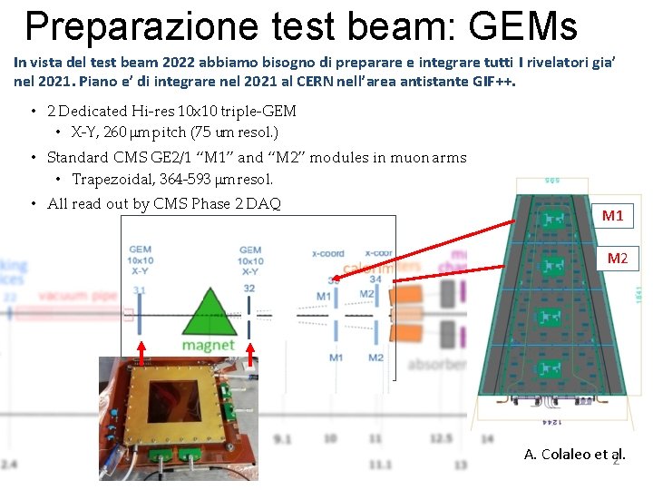 Preparazione test beam: GEMs In vista del test beam 2022 abbiamo bisogno di preparare