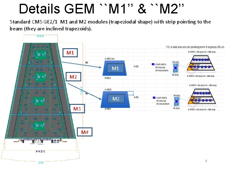 Details GEM ``M 1’’ & ``M 2’’ Standard CMS GE 2/1 M 1 and