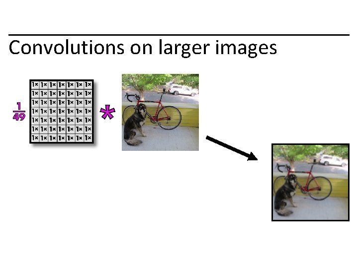 Convolutions on larger images 