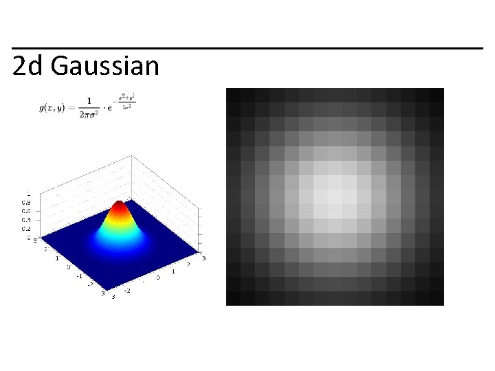 2 d Gaussian 