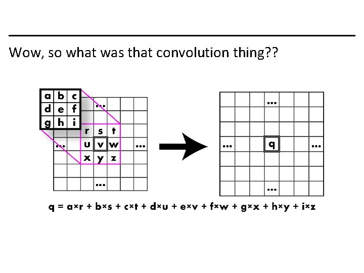 Wow, so what was that convolution thing? ? 