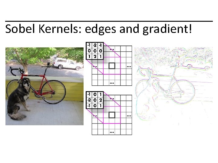 Sobel Kernels: edges and gradient! Sobel Kernels: edges and gradient!