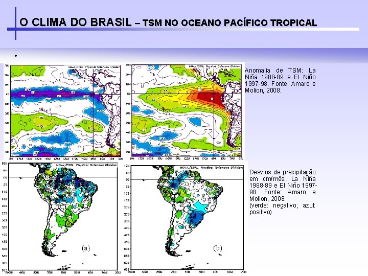 O CLIMA DO BRASIL – TSM NO OCEANO PACÍFICO TROPICAL • Anomalia de TSM: