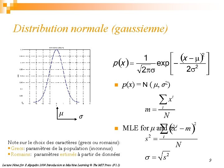 Distribution normale (gaussienne) μ n p(x) = N ( μ, σ2) n MLE for