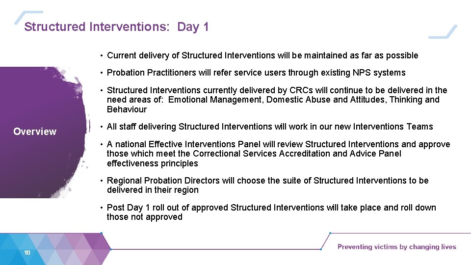 Structured Interventions: Day 1 • Current delivery of Structured Interventions will be maintained as