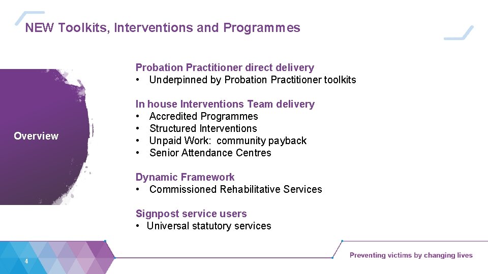 NEW Toolkits, Interventions and Programmes Probation Practitioner direct delivery • Underpinned by Probation Practitioner