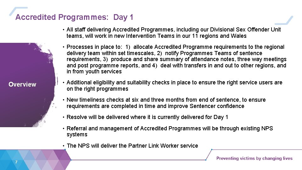 Accredited Programmes: Day 1 • All staff delivering Accredited Programmes, including our Divisional Sex