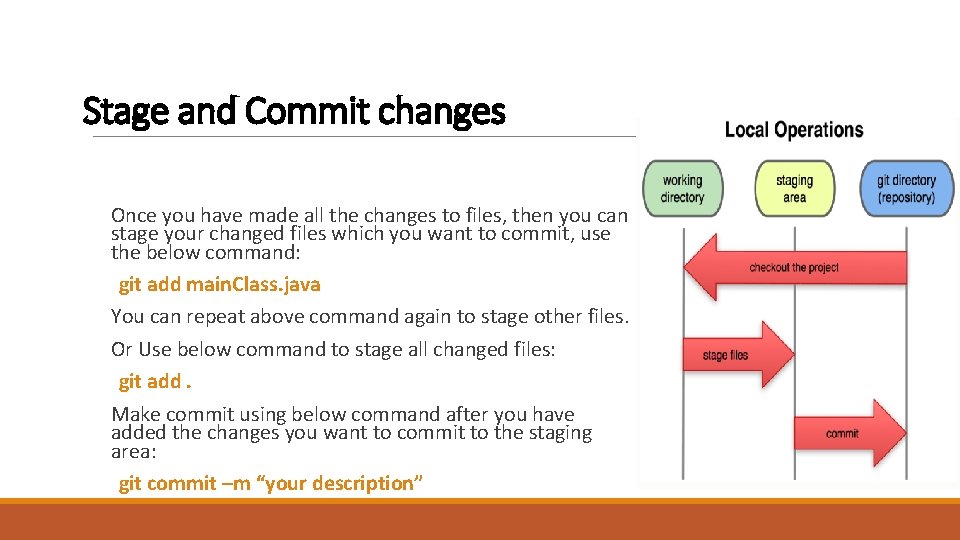 Stage and Commit changes Once you have made all the changes to files, then