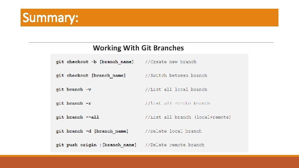 Summary: Working With Git Branches 
