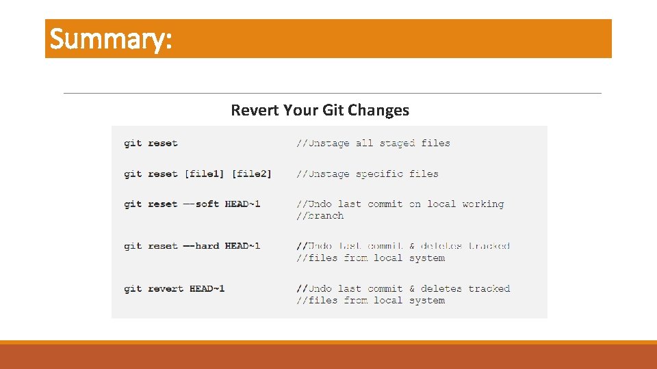 Summary: Revert Your Git Changes 