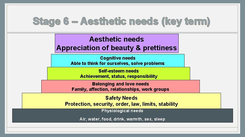 Stage 6 – Aesthetic needs (key term) Aesthetic needs Appreciation of beauty & prettiness