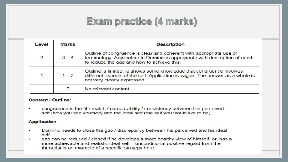 Exam practice (4 marks) 