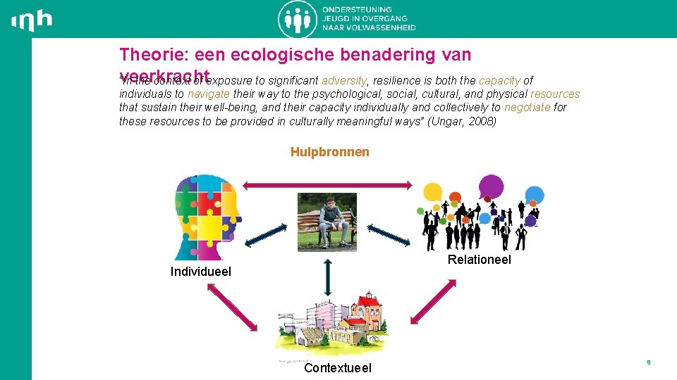 Theorie: een ecologische benadering van veerkracht “In the context of exposure to significant adversity,