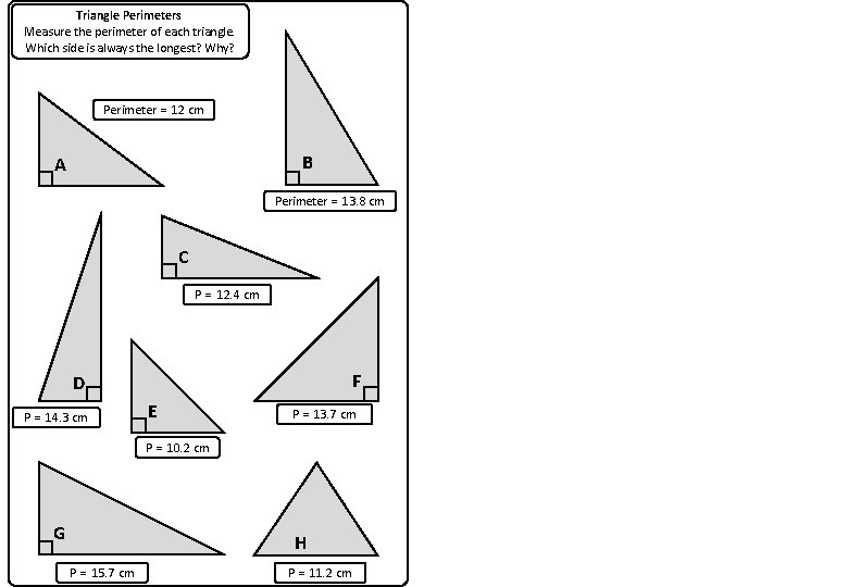 Triangle Perimeters Measure the perimeter of each triangle. Which side is always the longest?