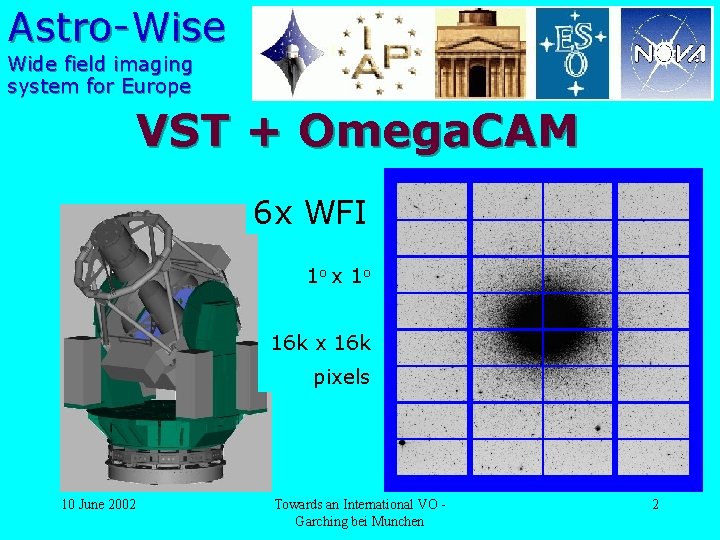 Astro-Wise Wide field imaging system for Europe VST + Omega. CAM 6 x WFI