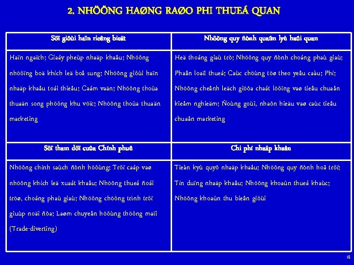 2. NHÖÕNG HAØNG RAØO PHI THUEÁ QUAN Söï giôùi haïn rieâng bieät Nhöõng quy