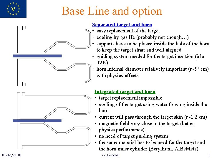 Base Line and option Separated target and horn • easy replacement of the target