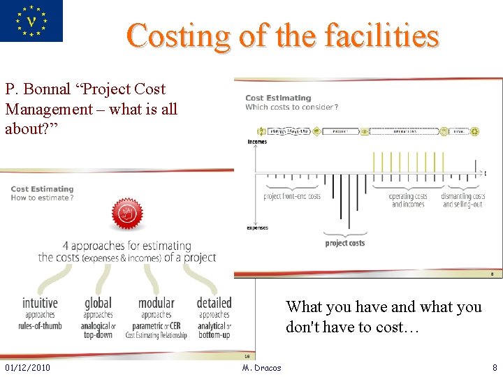 Costing of the facilities P. Bonnal “Project Cost Management – what is all about?