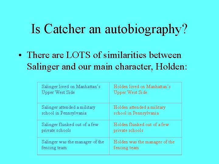 Is Catcher an autobiography? • There are LOTS of similarities between Salinger and our