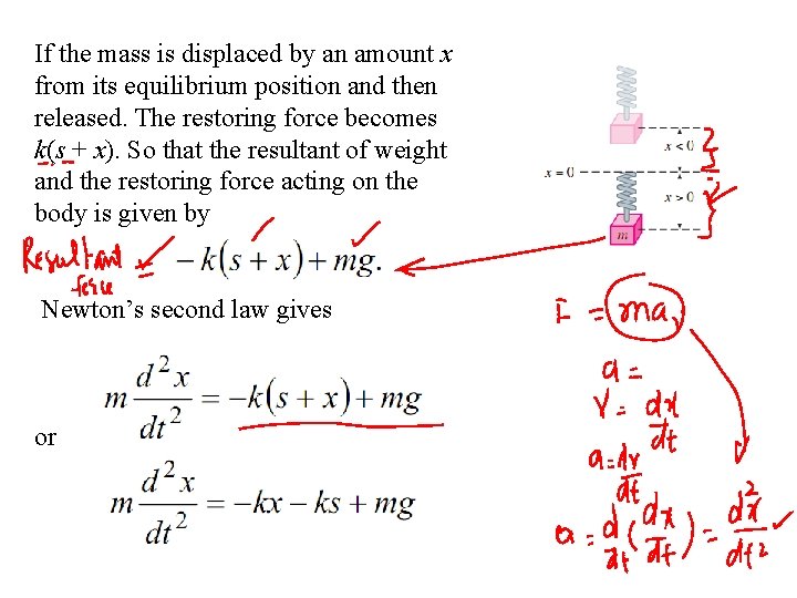 If the mass is displaced by an amount x from its equilibrium position and