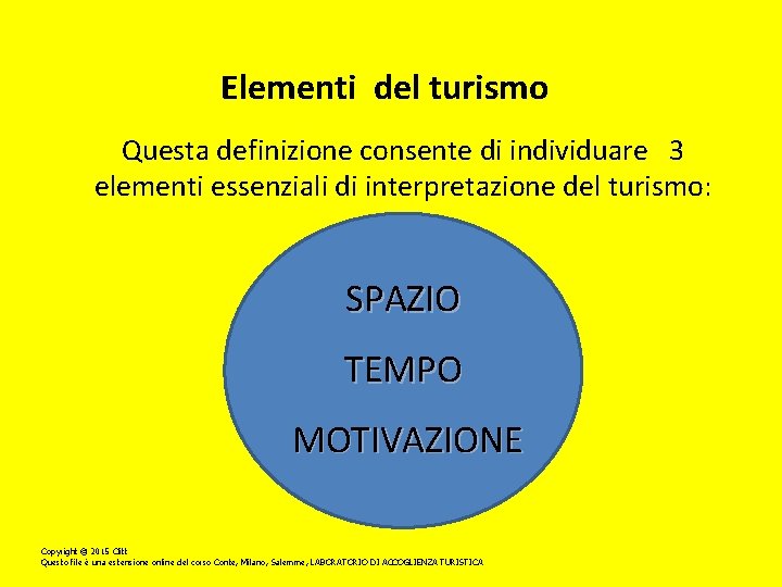 Elementi del turismo Questa definizione consente di individuare 3 elementi essenziali di interpretazione del