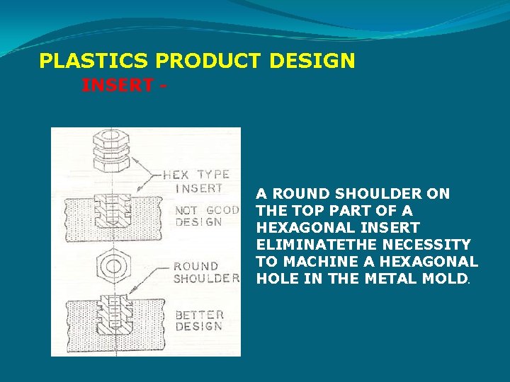 PLASTICS PRODUCT DESIGN INSERT - A ROUND SHOULDER ON THE TOP PART OF A