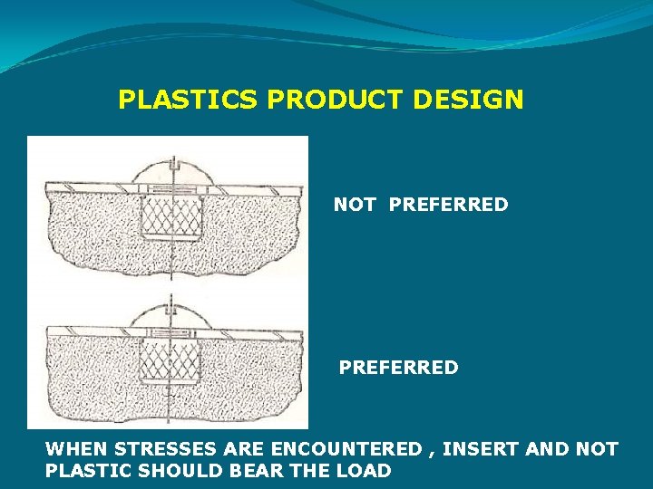 PLASTICS PRODUCT DESIGN NOT PREFERRED WHEN STRESSES ARE ENCOUNTERED , INSERT AND NOT PLASTIC