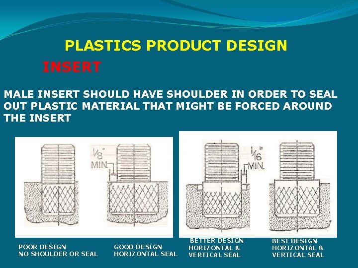 PLASTICS PRODUCT DESIGN INSERT MALE INSERT SHOULD HAVE SHOULDER IN ORDER TO SEAL OUT