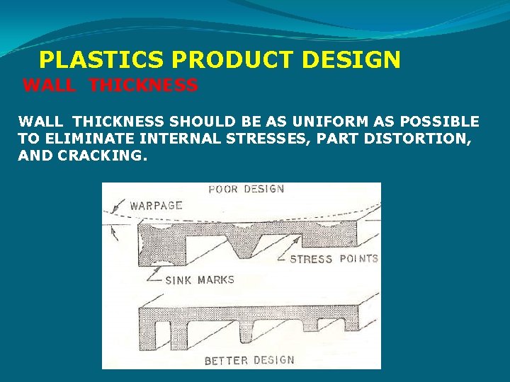 PLASTICS PRODUCT DESIGN WALL THICKNESS SHOULD BE AS UNIFORM AS POSSIBLE TO ELIMINATE INTERNAL