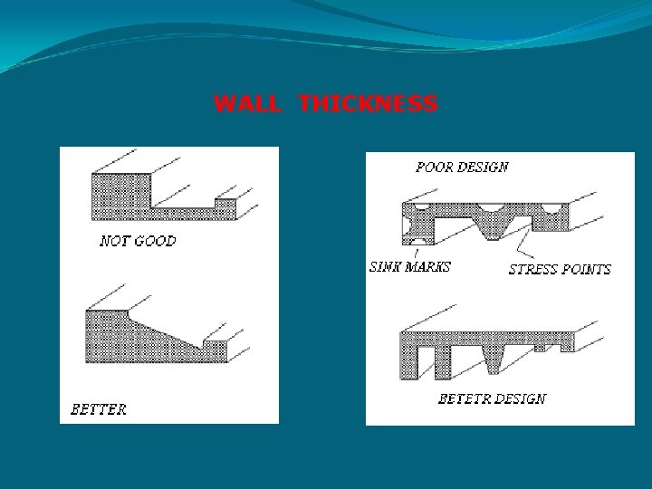 WALL THICKNESS 