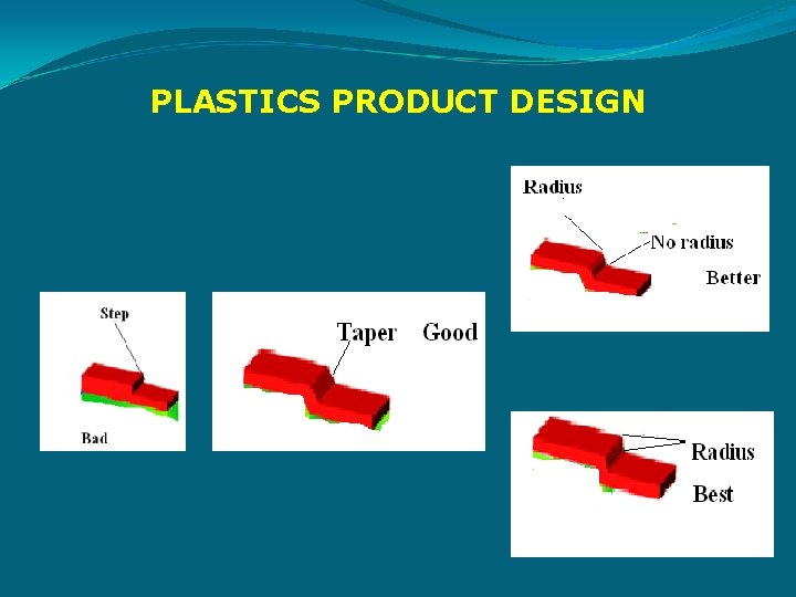 PLASTICS PRODUCT DESIGN 
