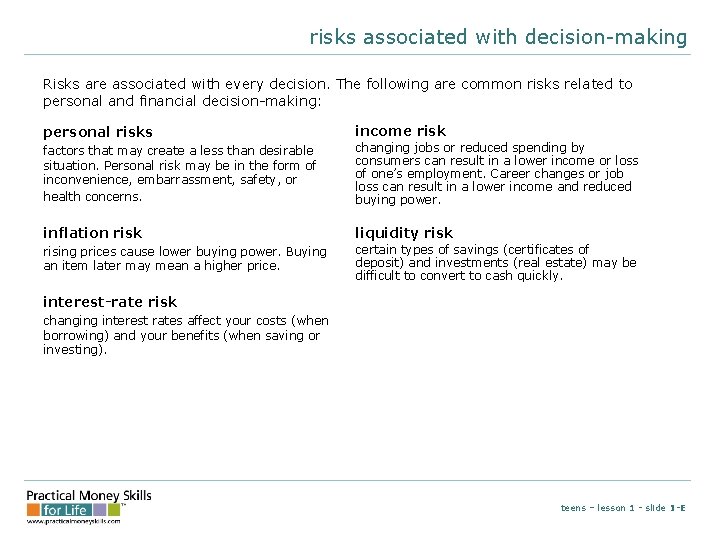 risks associated with decision-making Risks are associated with every decision. The following are common