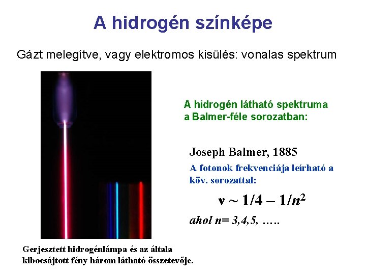 A hidrogén színképe Gázt melegítve, vagy elektromos kisülés: vonalas spektrum A hidrogén látható spektruma