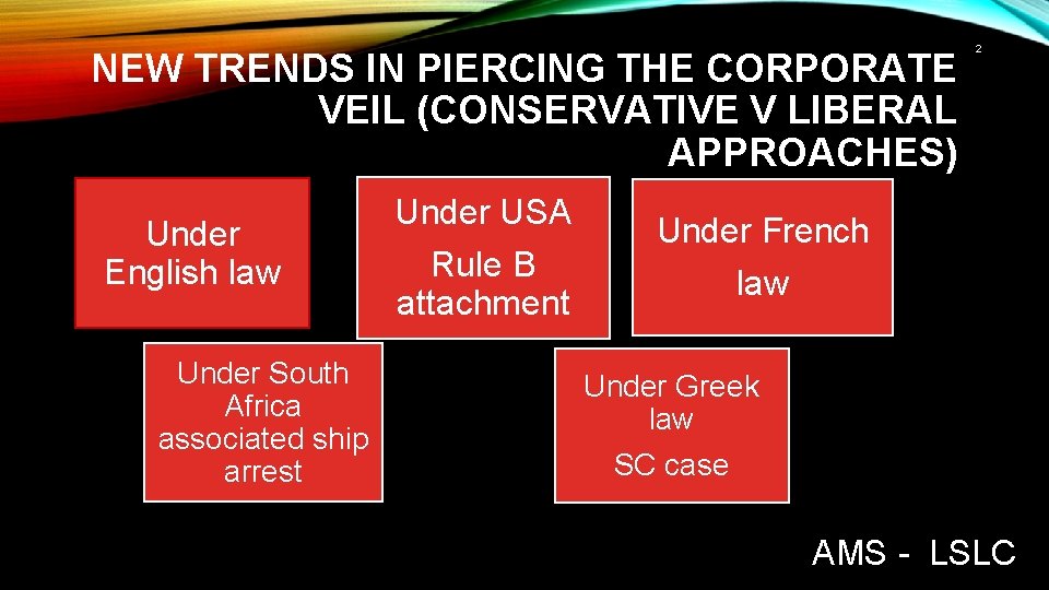 NEW TRENDS IN PIERCING THE CORPORATE VEIL (CONSERVATIVE V LIBERAL APPROACHES) Under English law