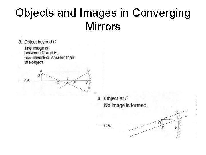 Objects and Images in Converging Mirrors 