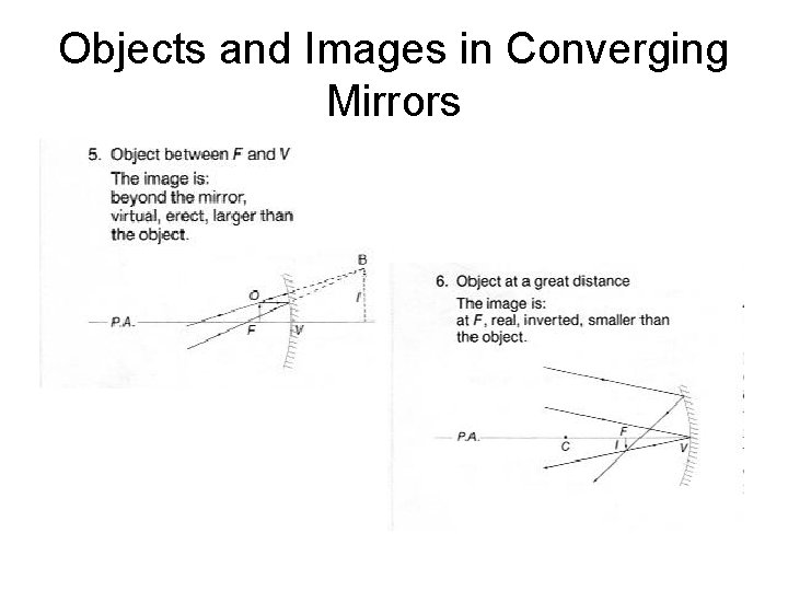 Objects and Images in Converging Mirrors 