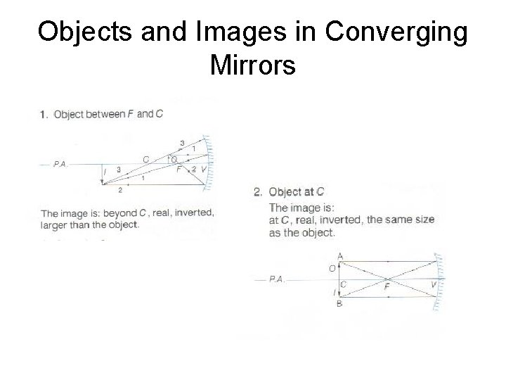 Objects and Images in Converging Mirrors 