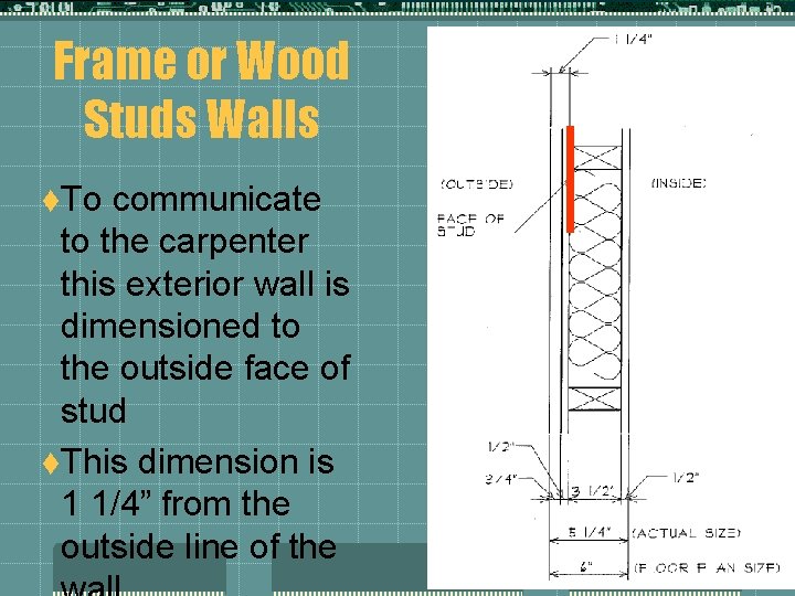 Frame or Wood Studs Walls t. To communicate to the carpenter this exterior wall Frame or Wood Studs Walls t. To communicate to the carpenter this exterior wall