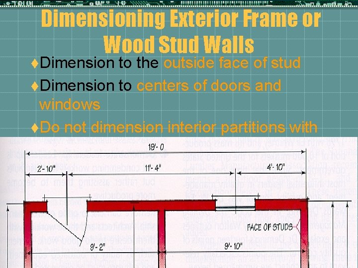 Dimensioning Exterior Frame or Wood Stud Walls t. Dimension to the outside face of Dimensioning Exterior Frame or Wood Stud Walls t. Dimension to the outside face of