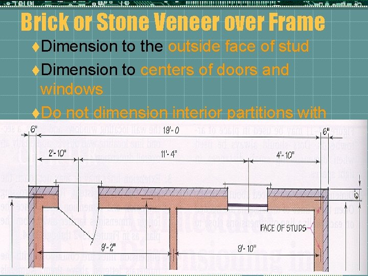 Brick or Stone Veneer over Frame t. Dimension to the outside face of stud Brick or Stone Veneer over Frame t. Dimension to the outside face of stud