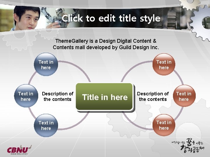 Click to edit title style Theme. Gallery is a Design Digital Content & Contents